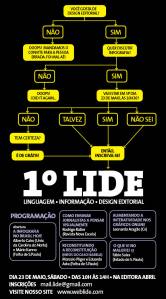 1o-LIDE